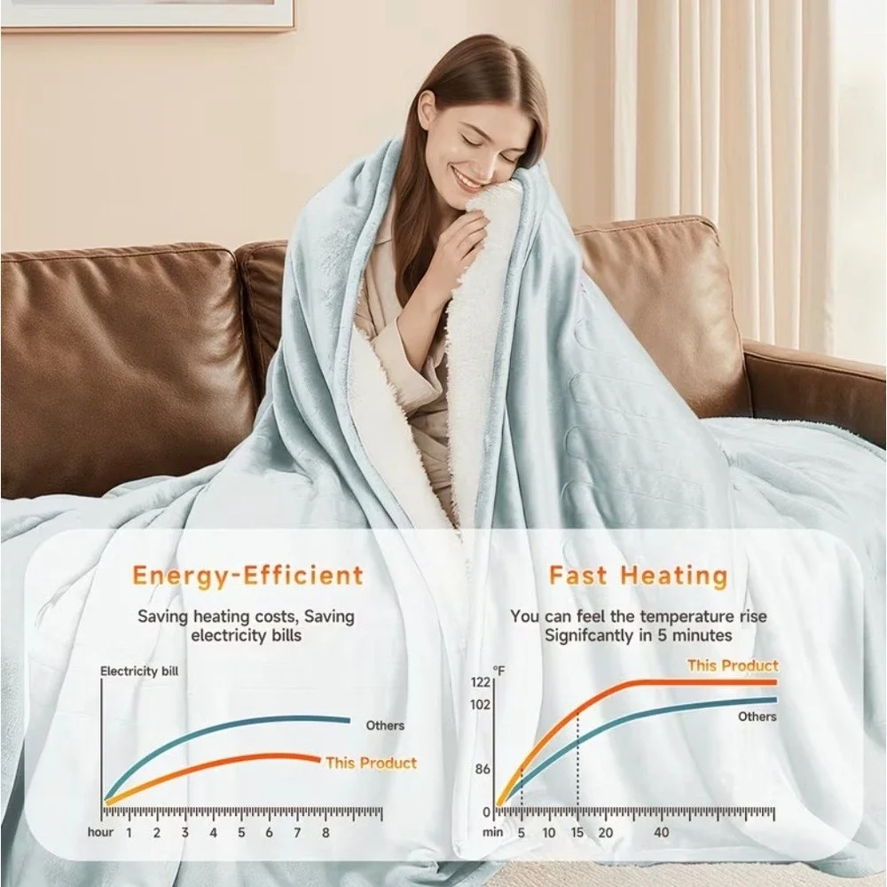 Heated Electric Blanket Throw 6 Heat Settings Auto Off 200gsm Plush Flannel Blue